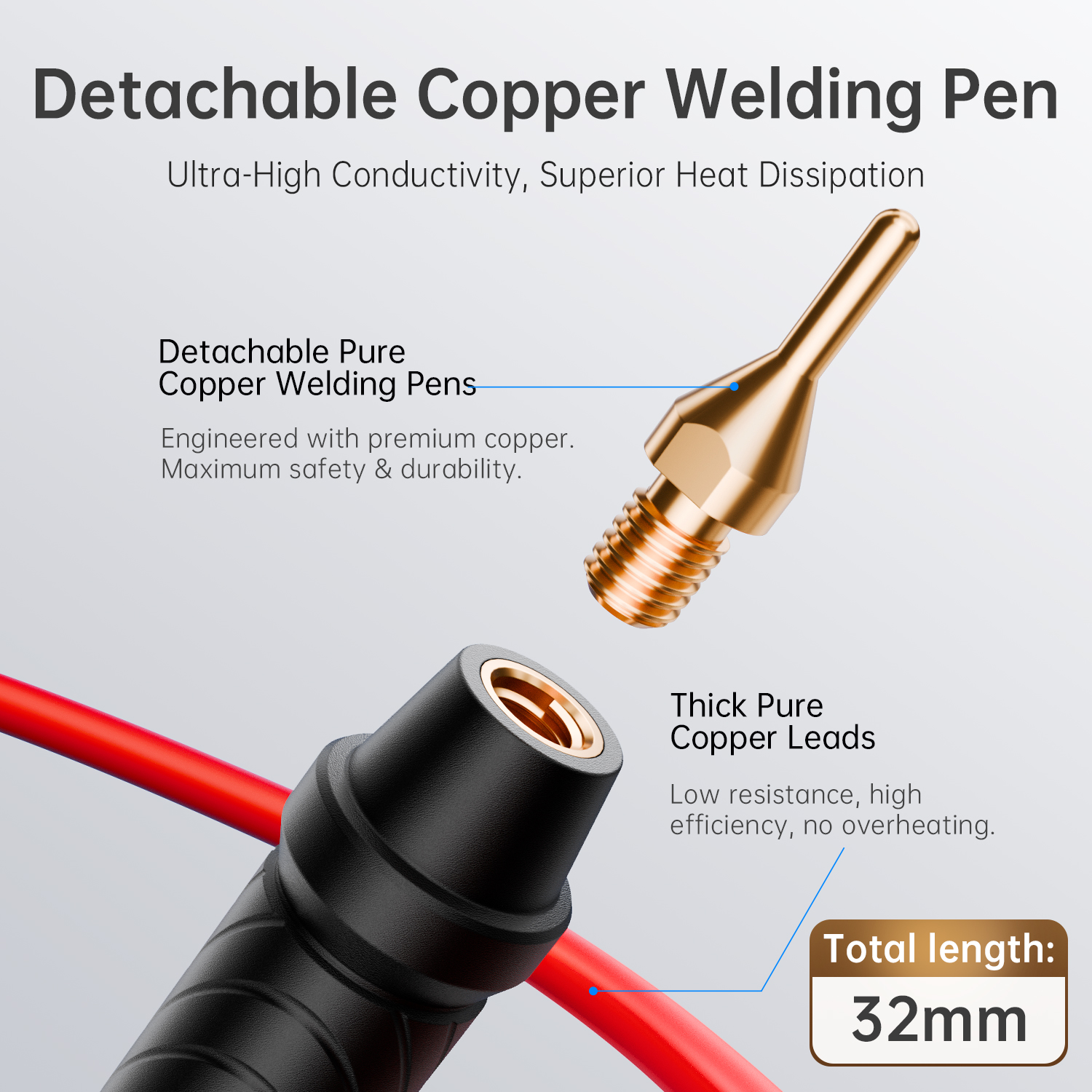 FNIRSI SWM-20 Spot Welder 1200 - đánh giá và giá Portable Welding Generator