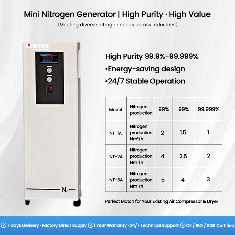 NEWTEK Portable 99.9-99.999% S - đánh giá và giá Portable Welding Generator