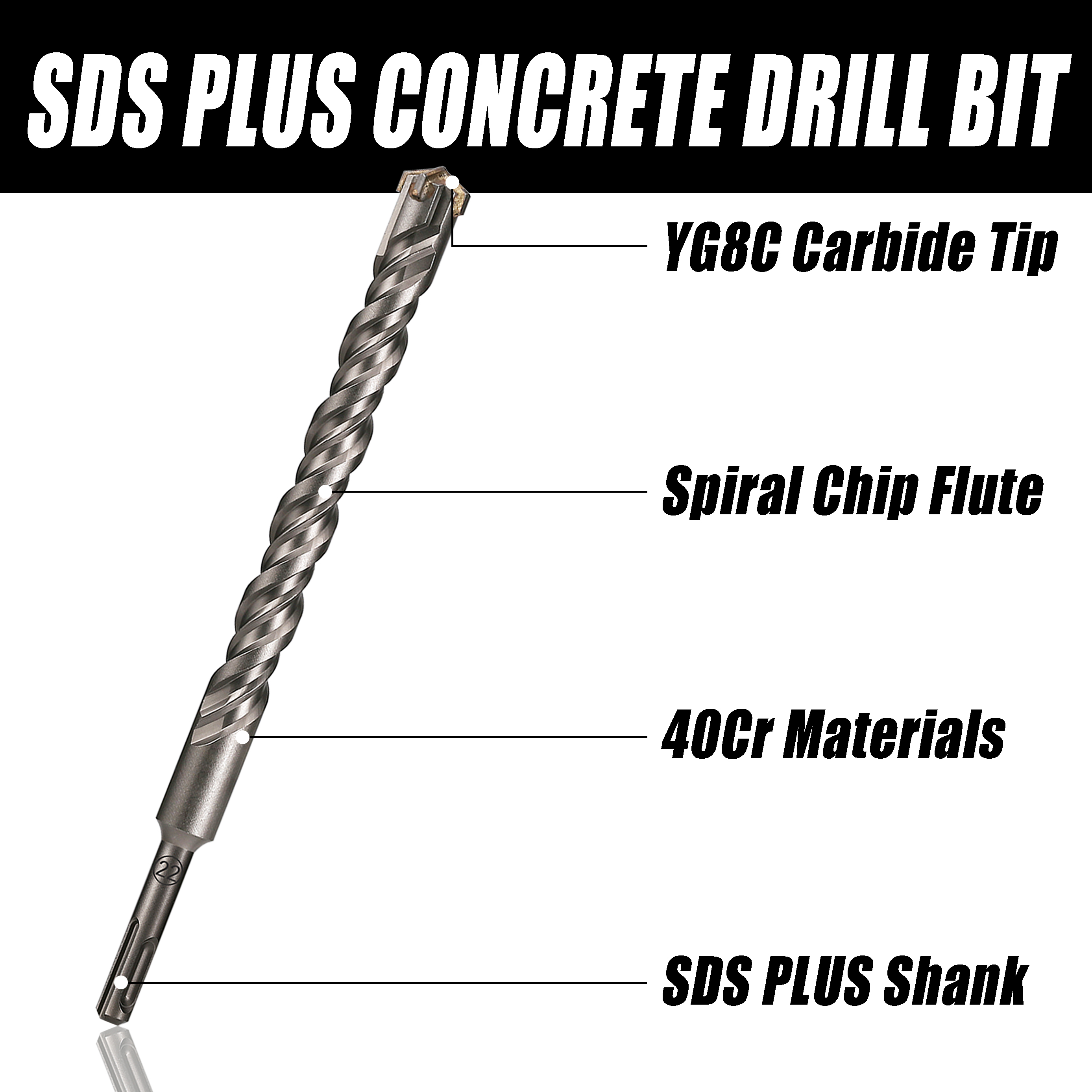 1Pc Concrete SDS Plus 6-25mm b - đánh giá và giá Electric Concrete Cutter