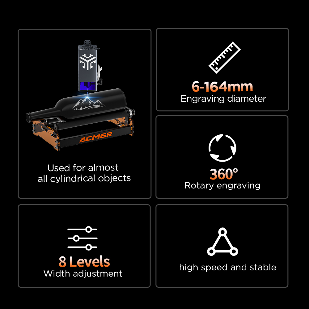 ACMER M3 Laser Rotary Roller 3 - đánh giá và giá Laser Level Rotary