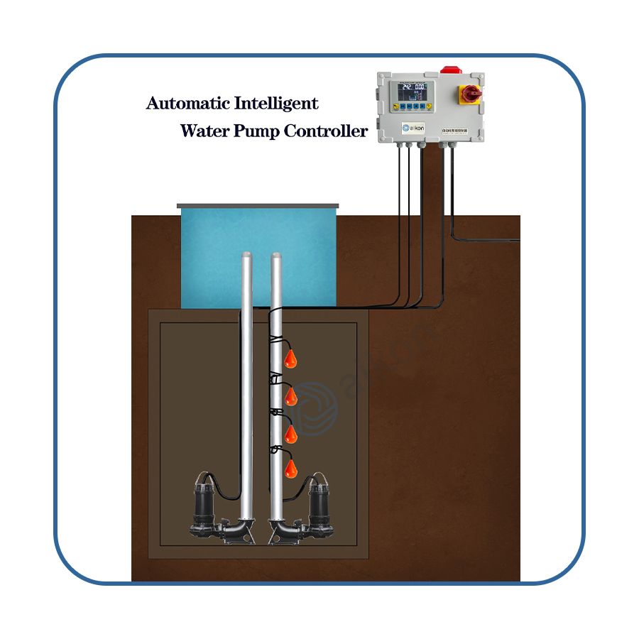 Easy Operation Intelligent Mul - đánh giá và giá Submersible Pump Sewage