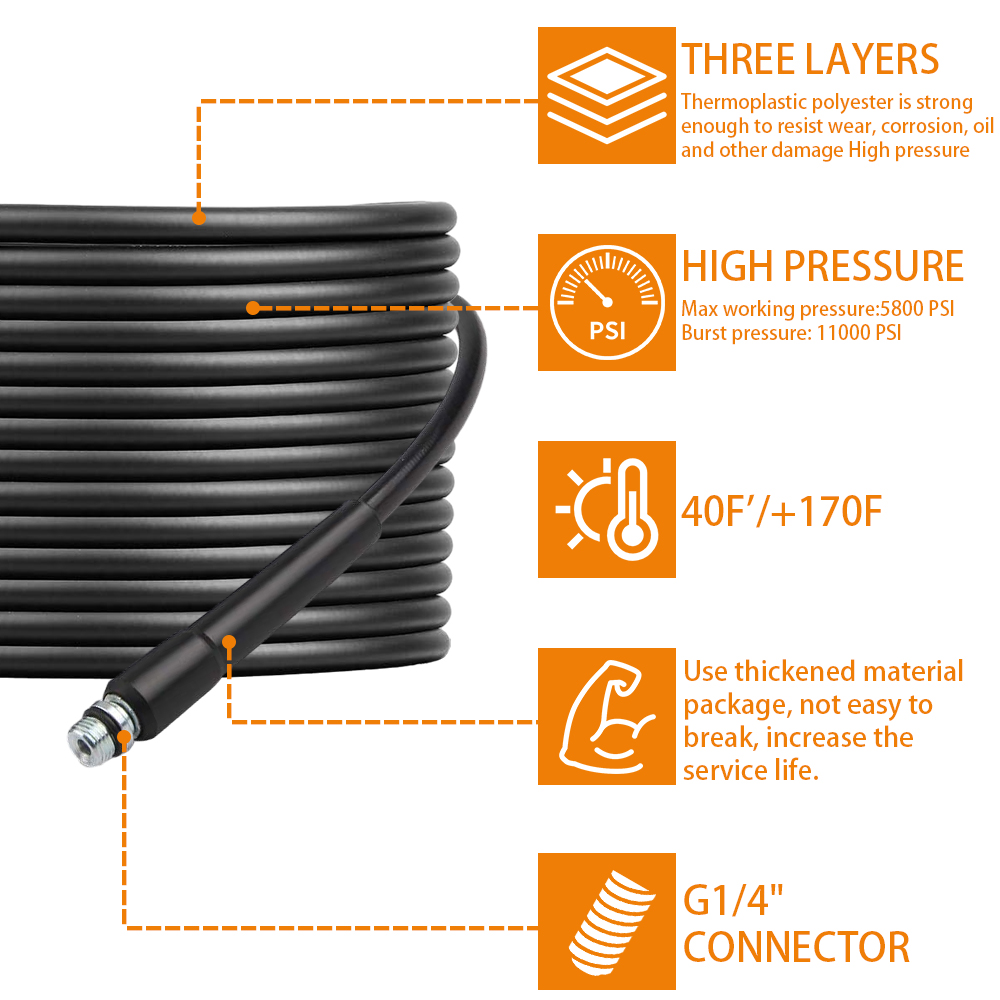 High Pressure Washer Drain Pip - đánh giá và giá Submersible Pump Sewage