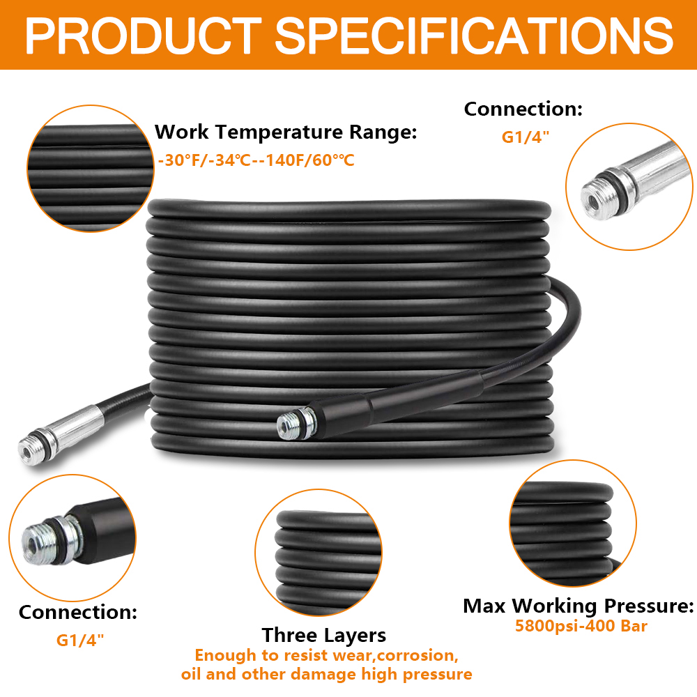 High Pressure Washer Drain Pip - đánh giá và giá Submersible Pump Sewage
