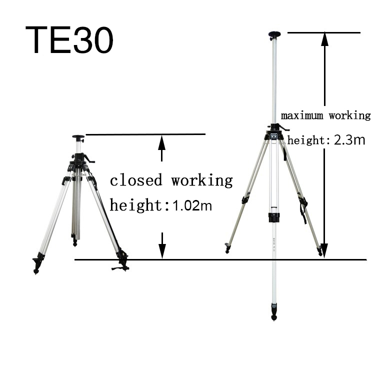 TE30 2.3m Economic Heavy Duty  - đánh giá và giá Laser Level Rotary